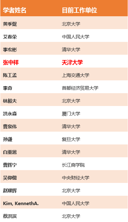 http://www.tju.edu.cn/come/xwgg/xbxw/201702/W020170228539069886164.png